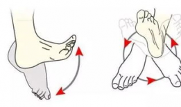 踝泵运动视频,缓解下肢疲劳与水肿